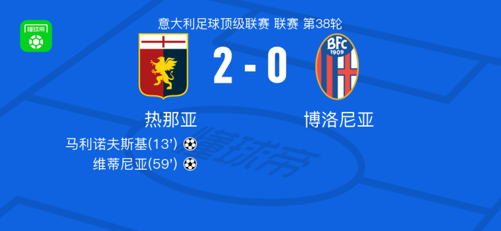 仅是为了适 仅是为了适